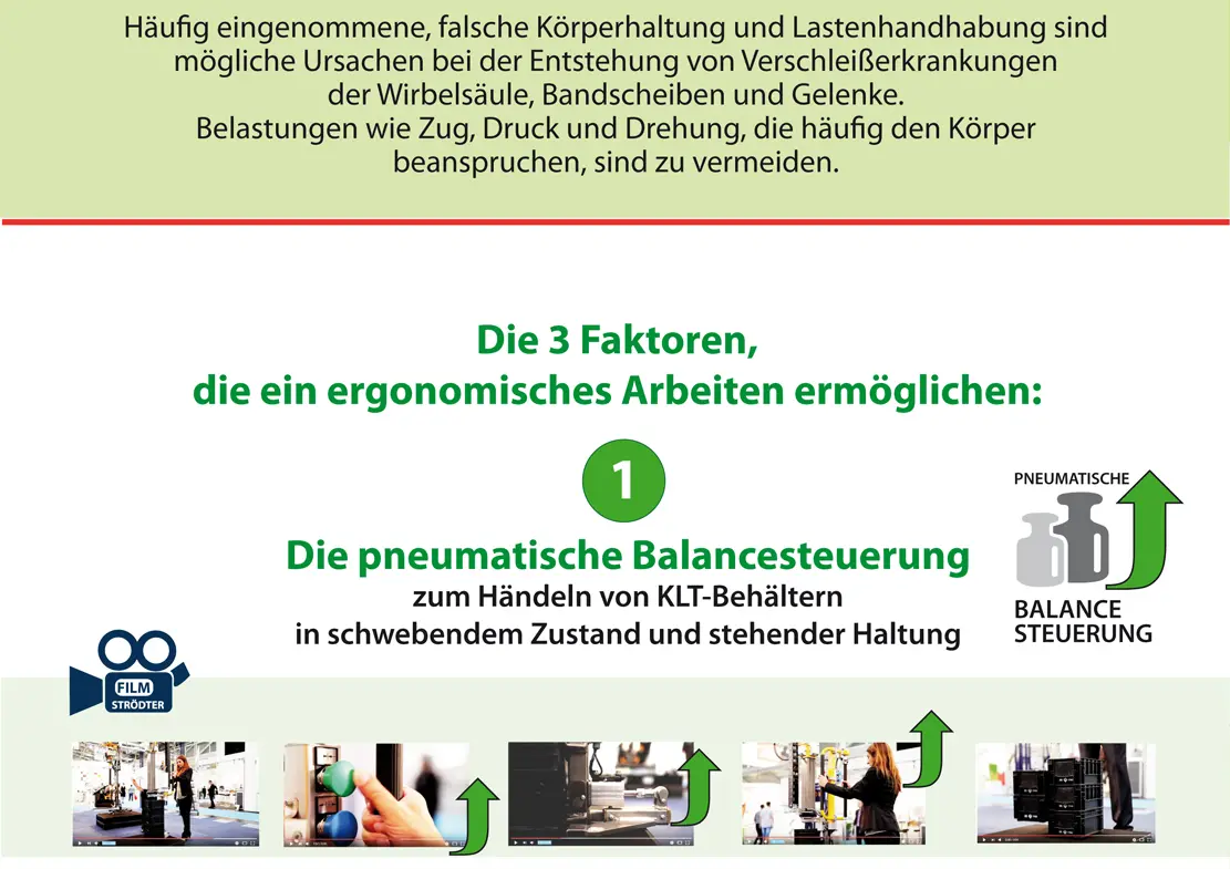 Ergonomie Seite 2 der STR&Ouml;DTER Lastenratschl&auml;ge