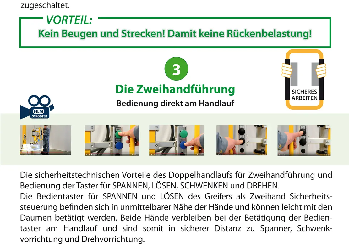Ergonomie Seite 4 der STR&Ouml;DTER Lastenratschl&auml;ge